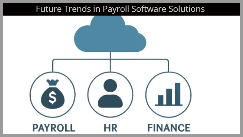 Payroll Software